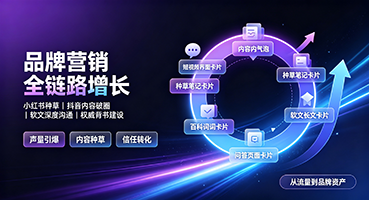 吐鲁番品牌营销
