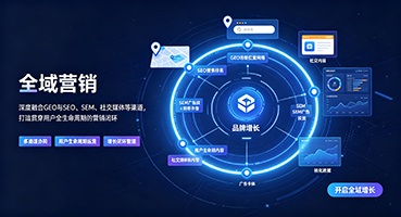 吐鲁番全域营销